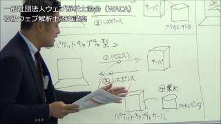 【初級ウェブ解析士認定講座】正しいアクセス解析ツールの選定｜ラグランジュポイント [upl. by Angy762]