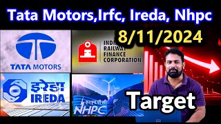 tata motors share movement  irfc share movement  ireda share movement  nhpc share movement [upl. by Hettie]