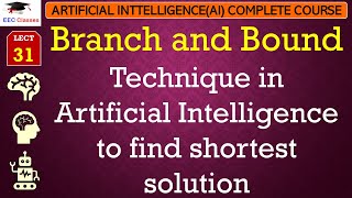 L31 Branch and Bound Technique in Artificial Intelligence to find shortest solution  AI Lectures [upl. by Ailuy]