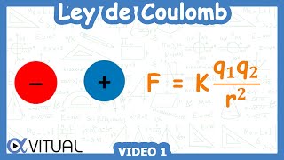 ⚡ Ley de Coulomb Ejercicio de 2 Cargas [upl. by Cleti]