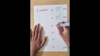 Unit Conversion meter to centimeter millimeter micrometer nanometer angstrom and picometer [upl. by Grimbly]