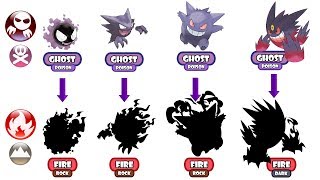 Pokemon Evolution Type Swap  Gastly Evolve to Mega Gengar  FIRE TYPE [upl. by Sigvard222]