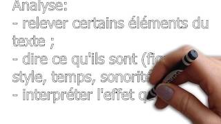 comment faire un commentaire de texte [upl. by Merri]