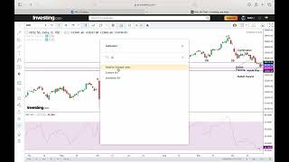 Market Outlook amp Trade Planning [upl. by Reehsab]