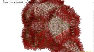 Genetic cube with Grasshopper 3D  GH3D   Rhinoceros 3D  Parametric amp generative design [upl. by Domingo]