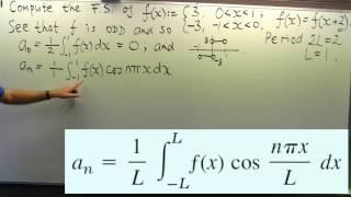 How to compute a Fourier series an example [upl. by Ilke381]