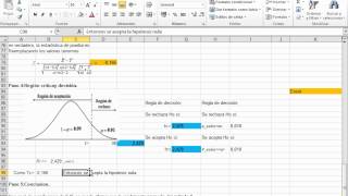 Excel Prueba de hipótesis para la diferencia de medias caso 2 [upl. by Feodora]