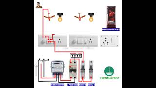 2 Room Wiring Wiring Diagram  House Wiring [upl. by Legnalos93]