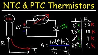 Thermistors  NTC amp PTC  Thermal Resistors  Temperature Sensors amp Resettable Fuses [upl. by Manvell]