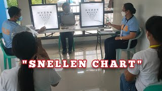 PNP Recruitment SNELLEN TEST is an eye chart that can be used to measure visual acuity [upl. by Aisset311]