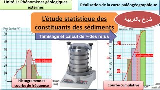 Étude statistique des constituants des sédiments  SVT 1 Bac sciences ex شرح بالعربية [upl. by Anderea]