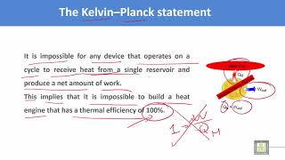 Thermodynamics and Fluid Mechanics  C3  L7  Second law of thermodynamics [upl. by Ayik4]