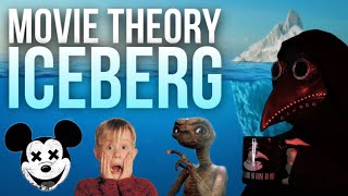 The Movie Theory Iceberg [upl. by Layton460]