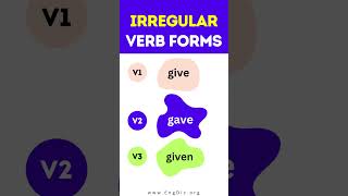 Three Forms of Verb V1 V2 V3 [upl. by Sadinoel]