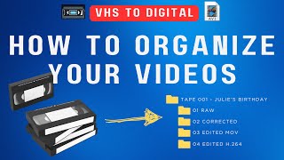 Organize and manage your video files when digitizing tapes [upl. by Kikelia]