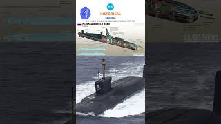 Top 5 Most Modern Nuclear Submarines In History  Nuclear shorts history [upl. by Senskell405]