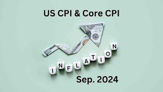 US Inflation Decreased But Not As Much As Expected  Sep 2024 [upl. by Eisned936]