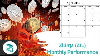 Zilliqa ZIL April 2024 Price Action [upl. by Bern]