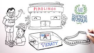 PIKOLINOS  Vídeo Ilustrado 2017 [upl. by Naman]