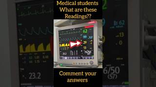 Vitalsigns  medical students music love medicaleducation question virakshorts trending [upl. by Aliban]