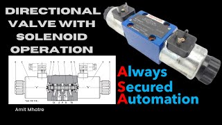 How Directional Control Valve Works [upl. by Ruskin]