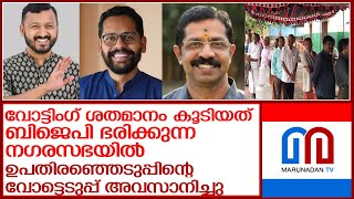 ഉപതിരഞ്ഞെടുപ്പിന്റെ വോട്ടെടുപ്പ് അവസാനിച്ചു അവസാനിച്ചതോടെ അവകാശവാദവുമായി മുന്നണികള്‍ l palakkad [upl. by Jacobah]