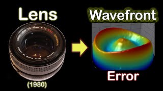 Optical Interferometry Part 2 Measuring Optics with a Zygo GPI LC [upl. by Gotthard435]