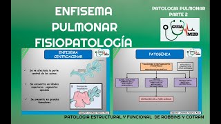 QUE ES UN ENFISEMA PULMONAR Y CUALES SON SUS CAUSAS FISIOPATOLOGÍA  GuiaMed [upl. by Bardo]