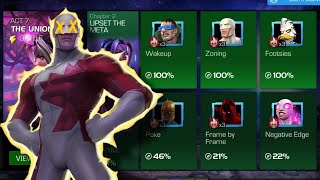 MCOC  COMPLETING ACT  7 722  PART  8 ZONING [upl. by Gayl]