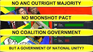 Post Election Roundup  South Africa [upl. by Hirsch]