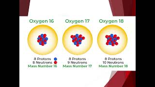 CES 212 How Can Isotopes of a Given Element Be Identified [upl. by Basso]