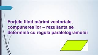 COMPUNEREA FORȚELOR  REGULA PARALELOGRAMULUI [upl. by Cordey]