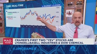 Jim Cramer breaks down his new YEV stock criteria [upl. by Krid]