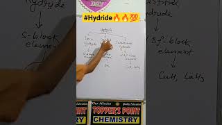 Hydride ionic hydridecovalent hydrideinterstitial hydridetrickschemistryshortsncert [upl. by Pepin]