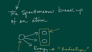 What is radioactive decay [upl. by Athelstan]