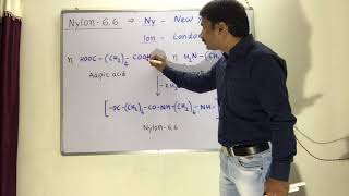 Polyamide Polymer  Nylon 66 [upl. by Brawner245]