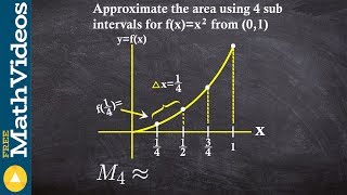 Riemann Sums  Left Endpoints and Right Endpoints [upl. by Marcelle]