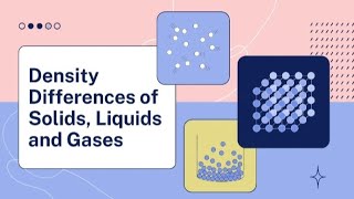 Density Differences of Solids Liquids GasesPhysics [upl. by Aitropal]