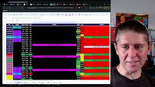 E371 GameStop Daily Talk  MaxPain Catalysts vs Cycles amp ETF Flows [upl. by Yelime656]