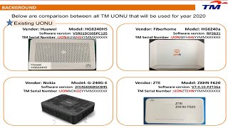 semua uonu config huaweifiberhome nokia zte [upl. by Der998]