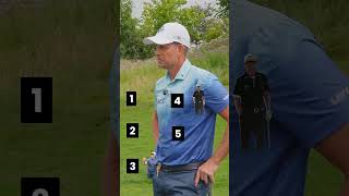 Henrik Stenson blind ranks Swedish golfersWould you make any changes to his order 👀 [upl. by Lincoln210]