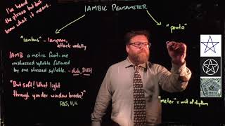 What is iambic pentameter  Grammar and Thongs [upl. by Gothar]