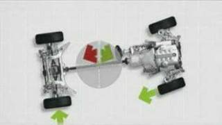 BMW Dynamic Stability Control Overview [upl. by Anawad]