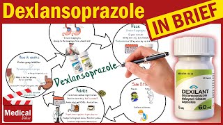 Dexlansoprazole 30 mg Dexilant What is Dexlansoprazole Dexilant Uses Dose Side Effects [upl. by Soisinoid]