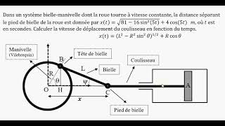 Système BiellemanivelleVitesse du coulisseau [upl. by Nuj]