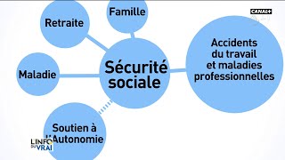 Le gouvernement veut créer une branche de la sécurité sociale dédiée aux seniors [upl. by Godred]