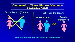 Video Bible Study 1Corinthians  24 [upl. by Leahplar970]