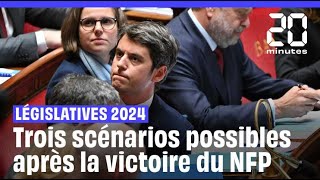 Législatives 2024 Trois scénarios possibles après les résultats des élections [upl. by Calesta]