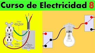 Curso completo de electricidad paso a paso para principiantes [upl. by Anawit480]