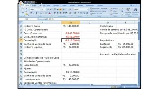 Demonstração do Fluxo de Caixa  Método Indireto 12 [upl. by Aibar]